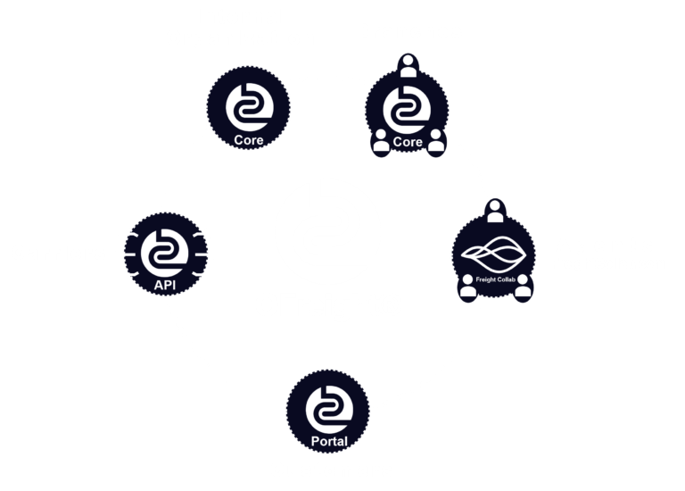 OFreight Core