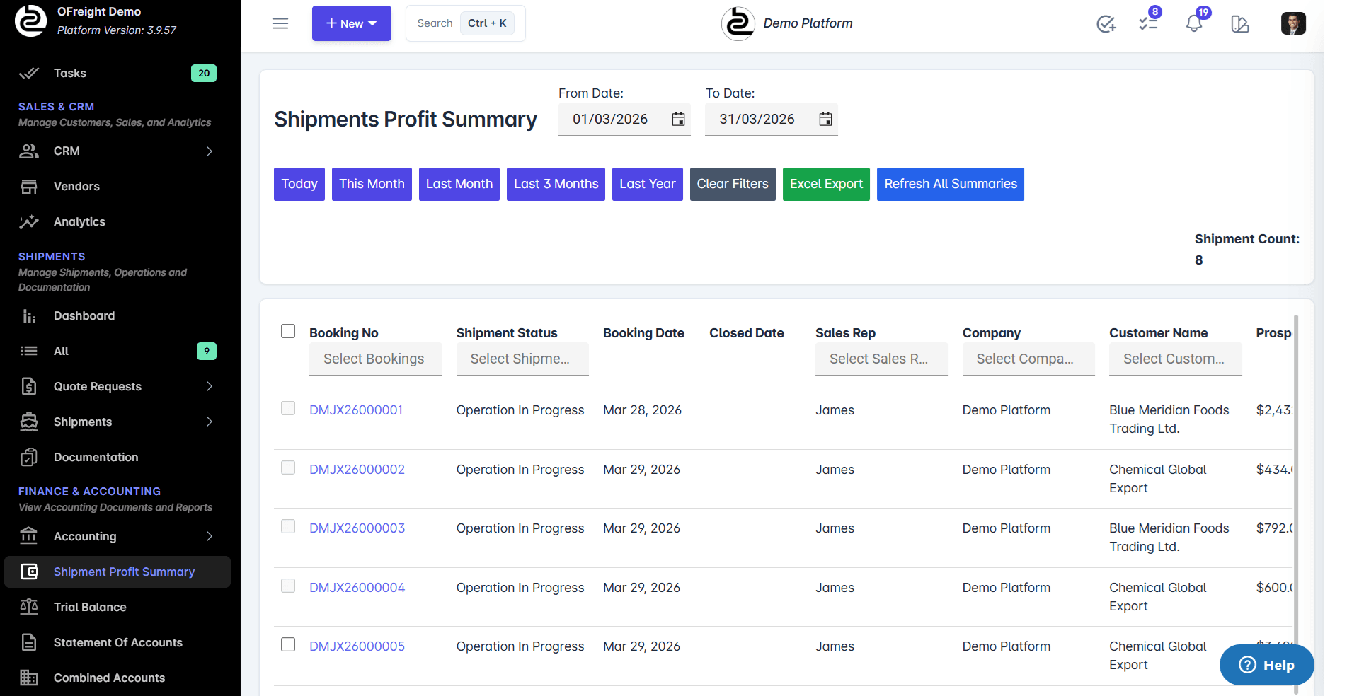 Core accounting platform