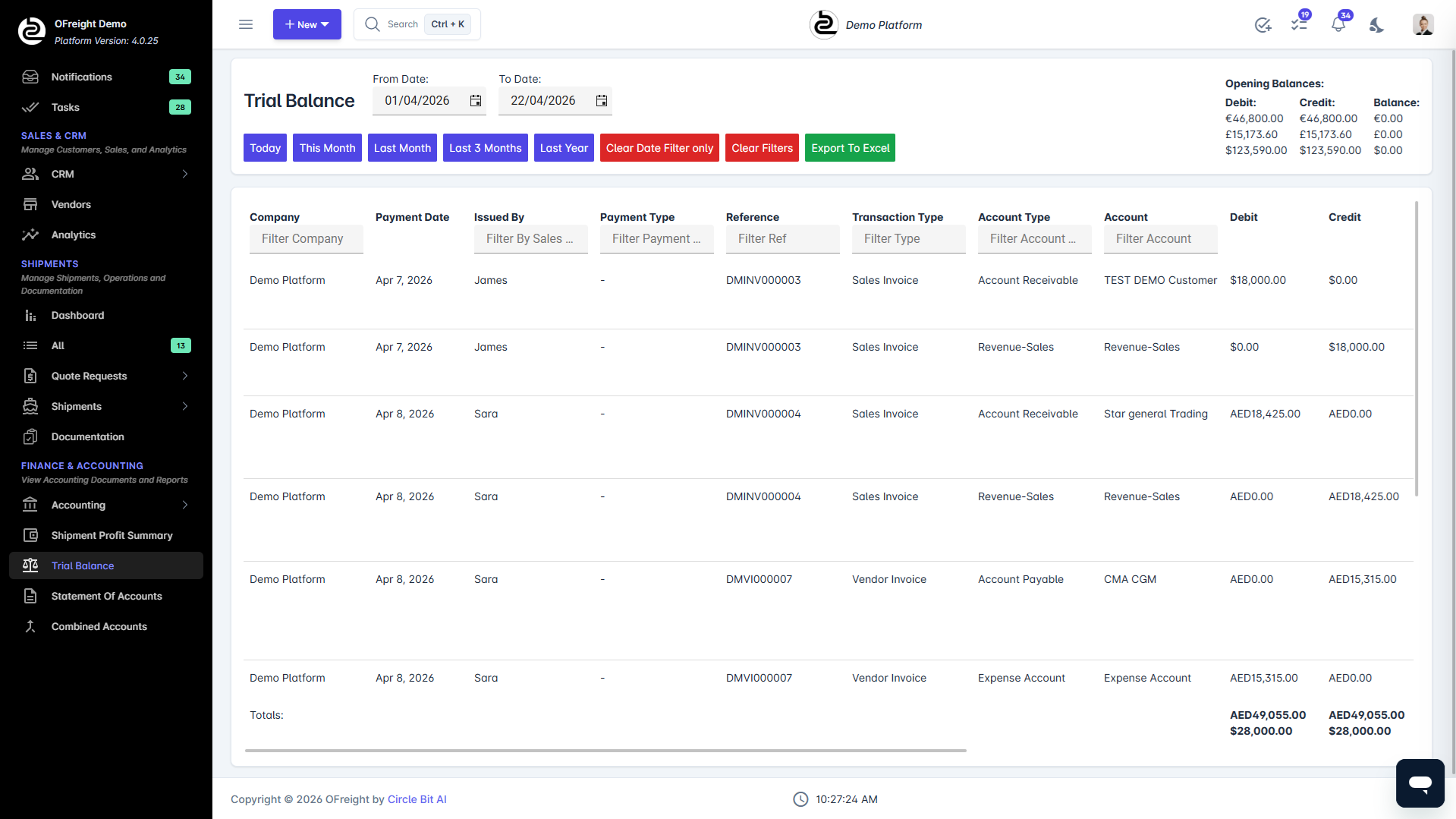 Freight accounting complexity overview