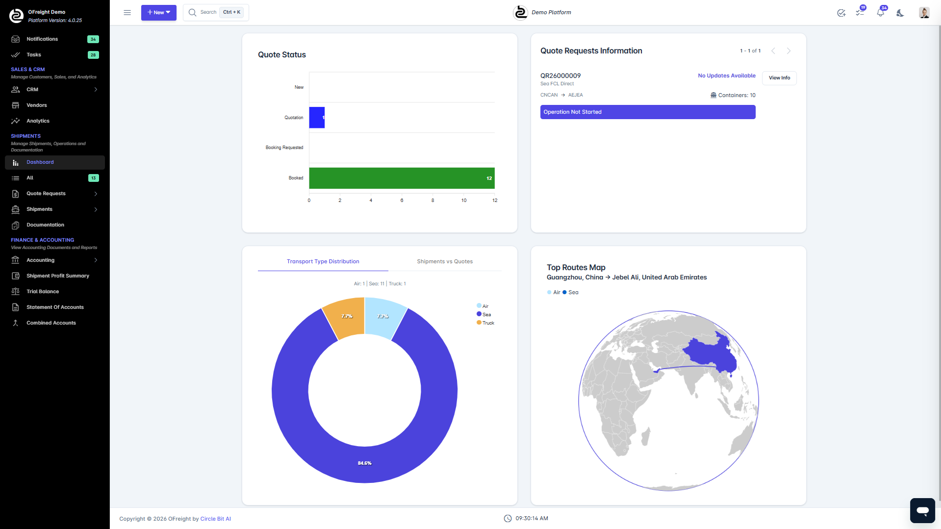 Dynamic Shipment Workflows